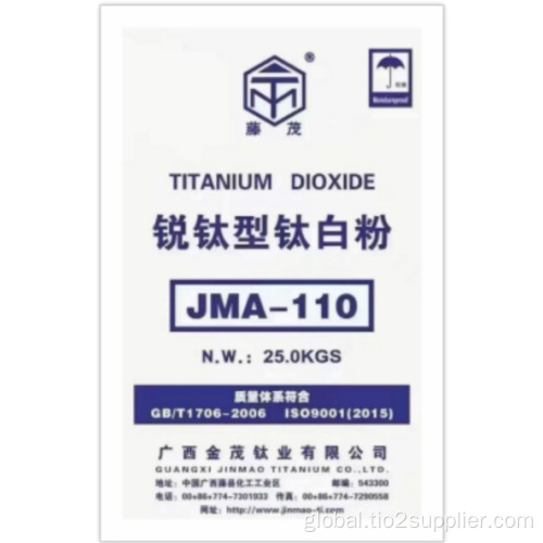 China ANATASE TITANIUM DIOXIDE JMA-110 Factory